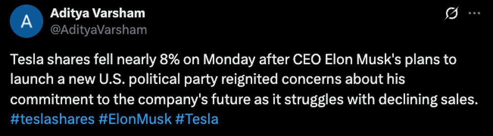 LiteForex: Sentiment del Mercato per TSLA (Tesla) sui Social Media