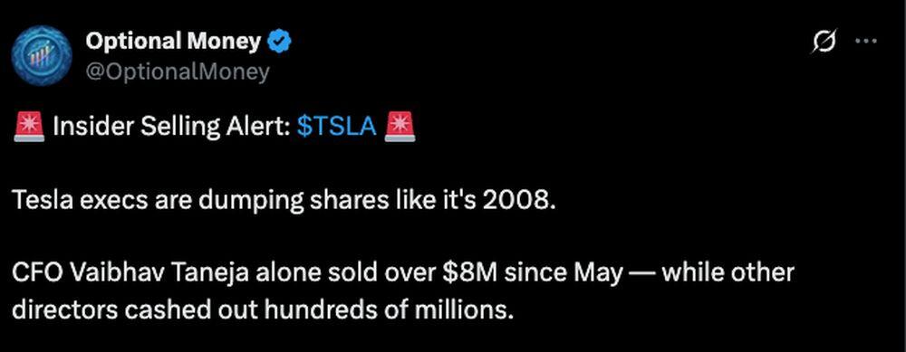 LiteForex: Sentiment del Mercato per TSLA (Tesla) sui Social Media