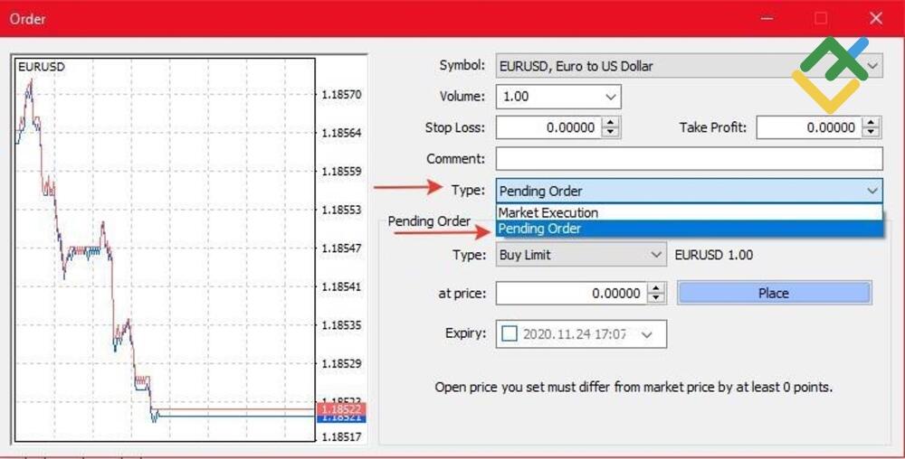 LiteFinance: MT4 / MT5’te Stop ve Limit Emirleri Nasıl Verilir