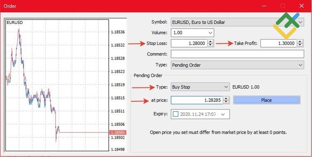 LiteFinance: MT4 / MT5’te Stop ve Limit Emirleri Nasıl Verilir