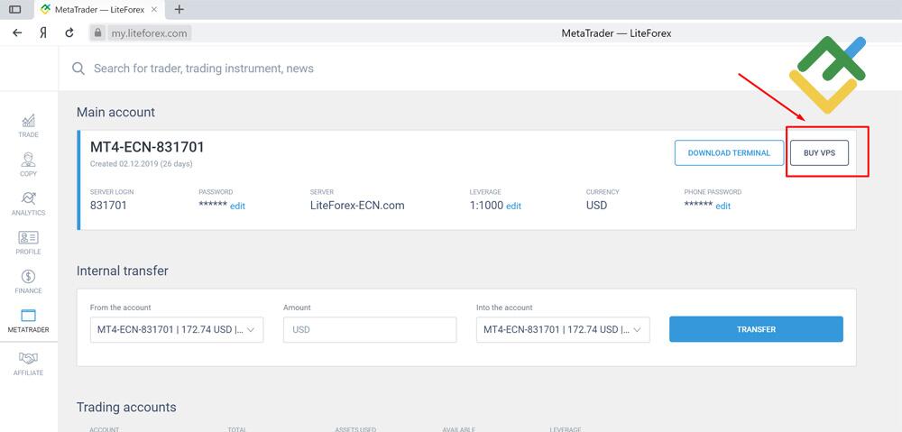 LiteFinance: How to setup VPS for Forex?