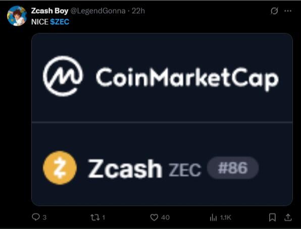 LiteFinance: Sentimen Pasar untuk ZEC (Zcash) di Media Sosial