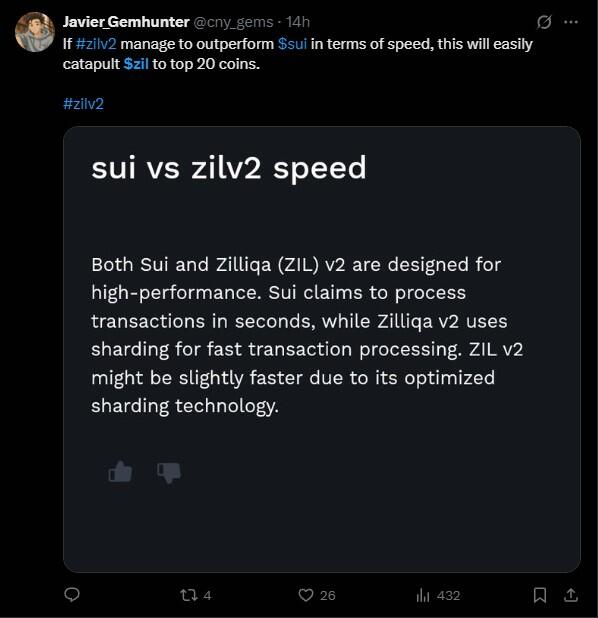 LiteFinance: Sosyal Medyada ZIL (Zilliqa) Hakkındaki Piyasa Hissiyatı
