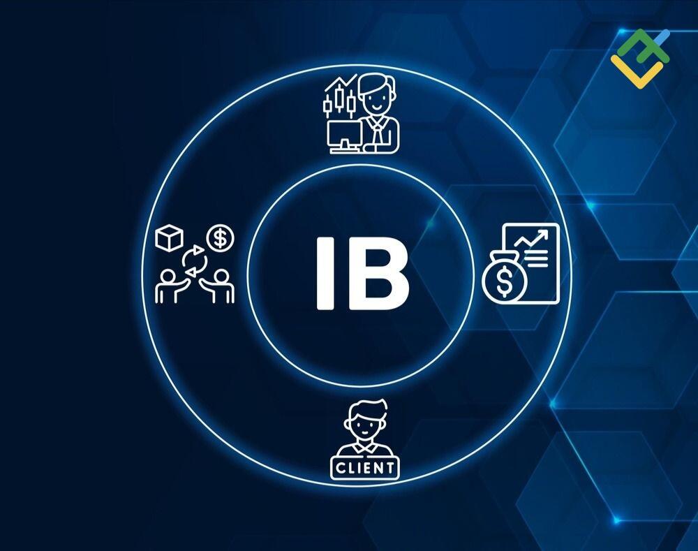 LiteFinance: Представляющий брокер (IB)