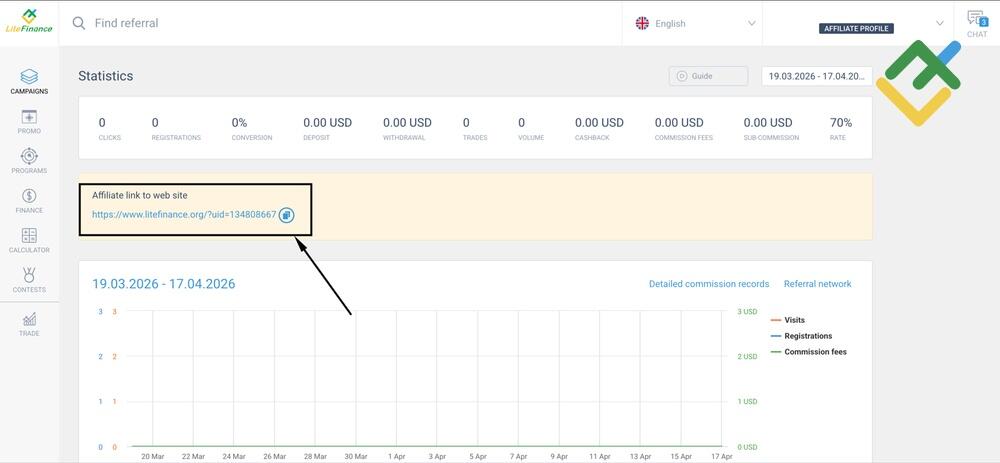 LiteFinance: Регистрация и получение реферальной ссылки