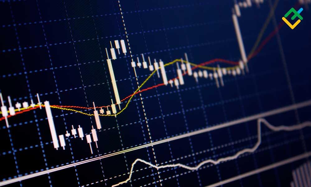 LiteFinance: Apa Keuntungan dari Trading Algoritma Forex?