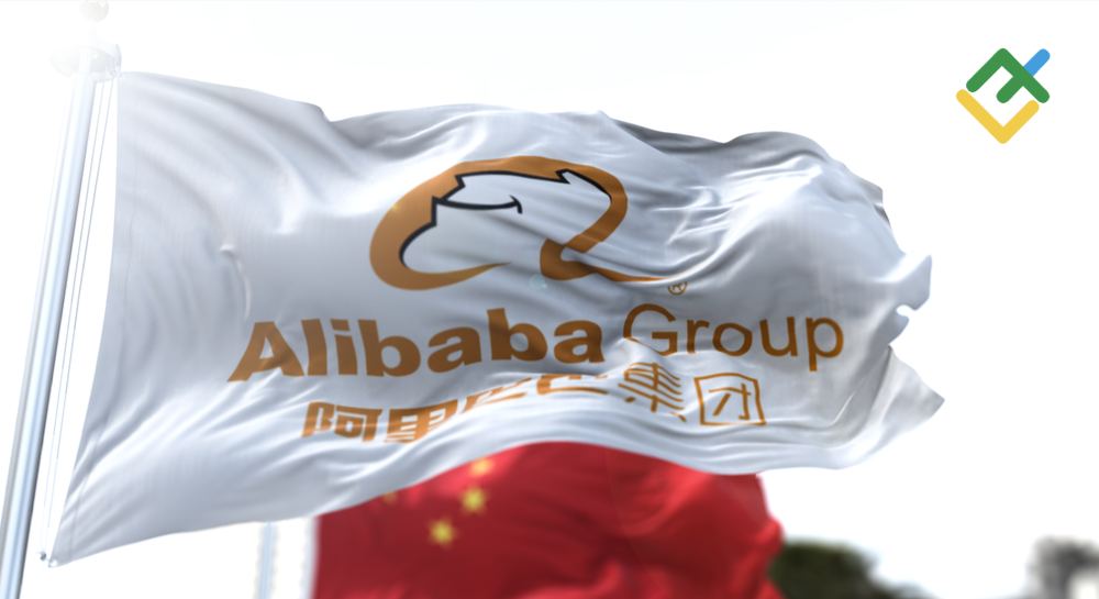 Share nasdaq alibaba price BABA: Alibaba