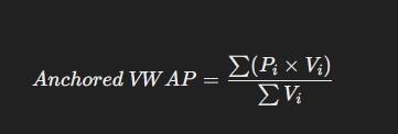 LiteFinance: How to Calculate Anchored VWAP Formula?