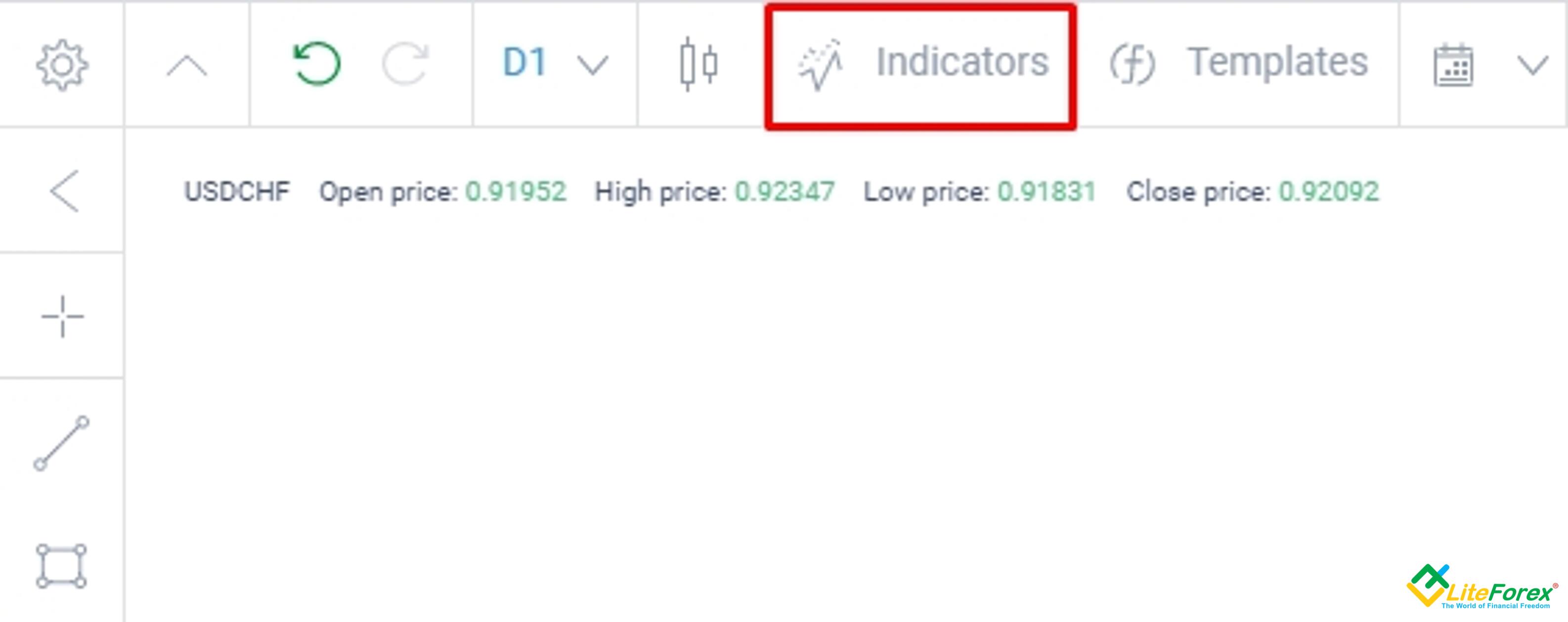 LiteForex: Aroon na terminalu internetowym LiteForex