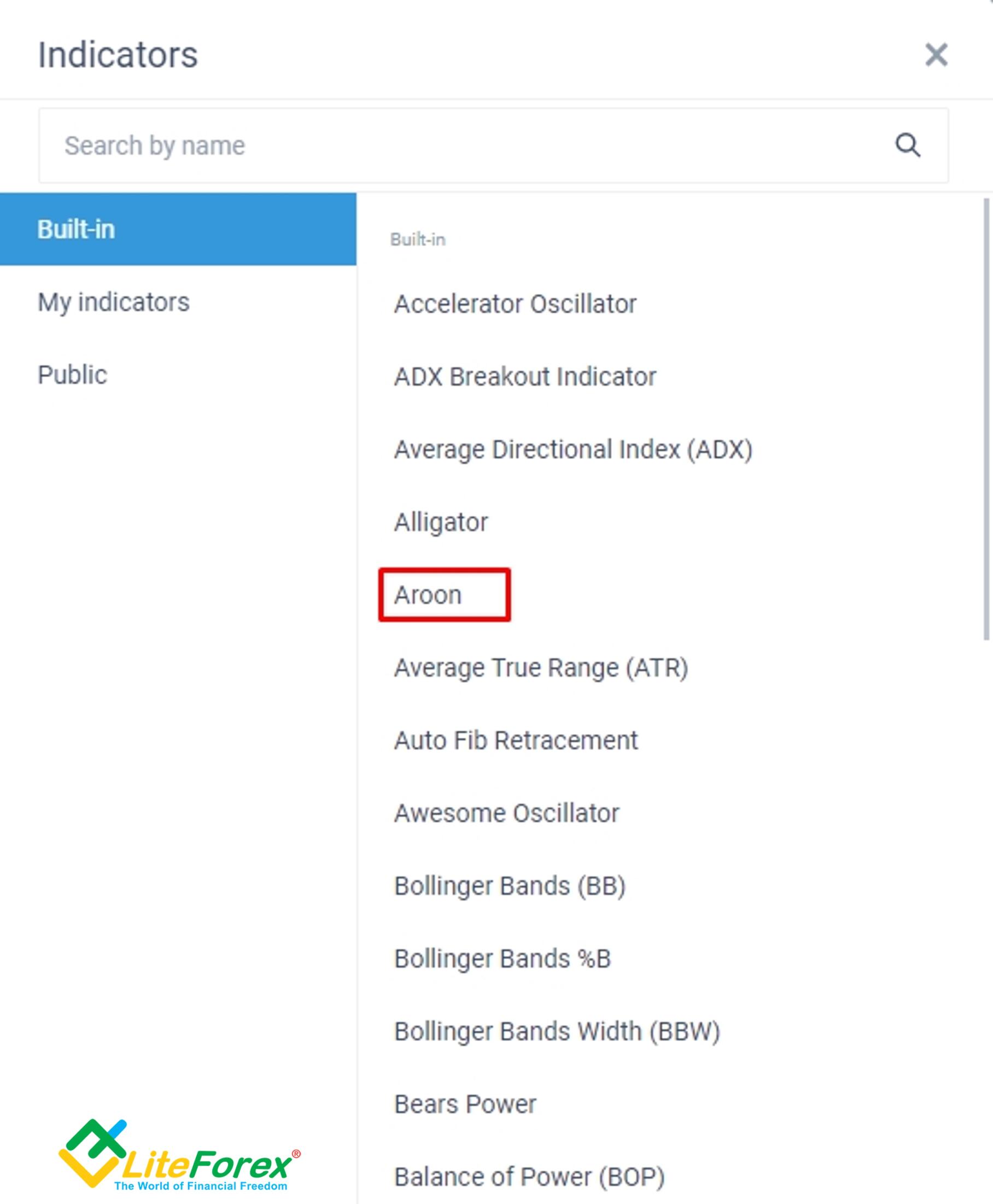 LiteForex: Aroon na terminalu internetowym LiteForex