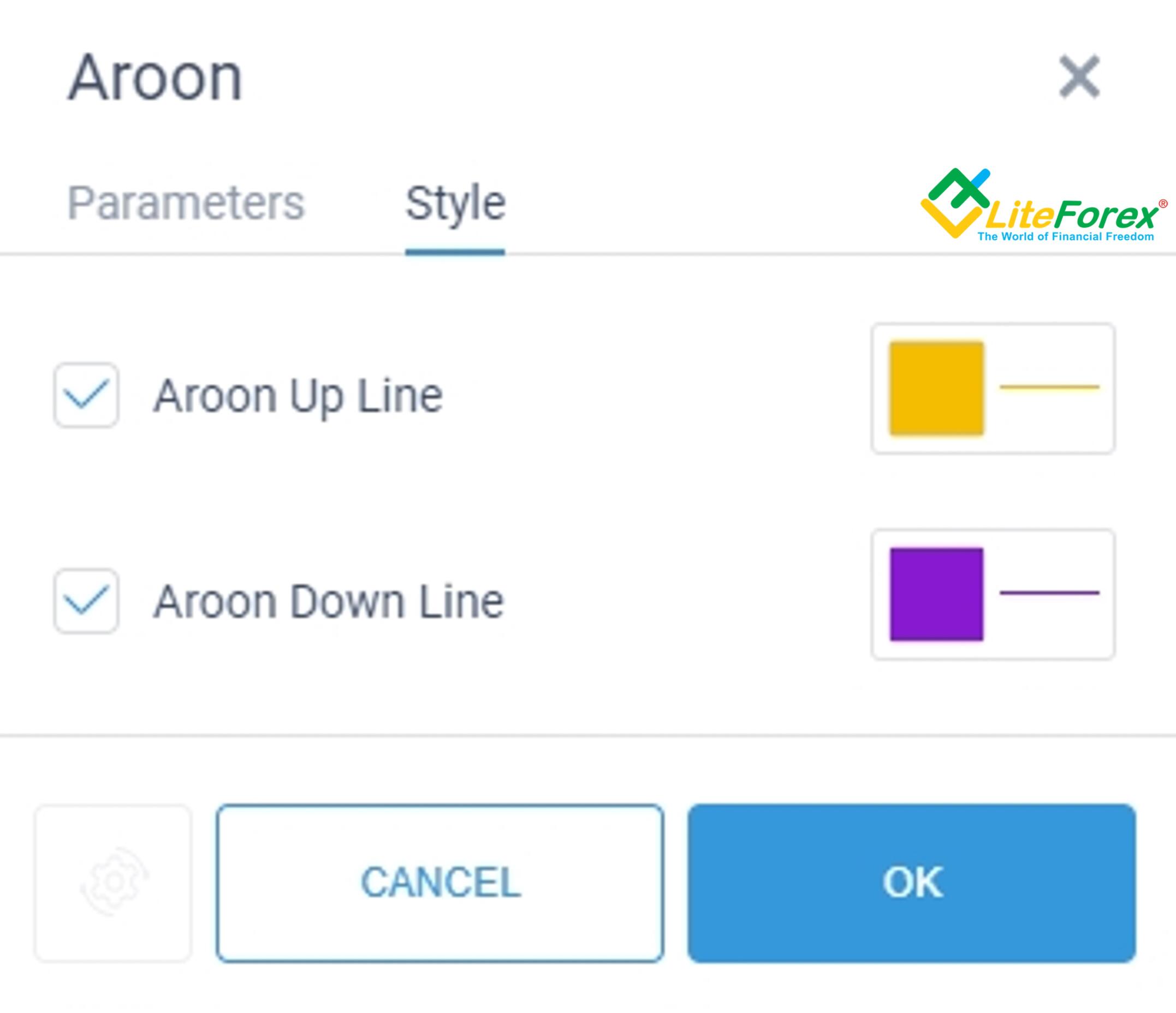 LiteForex: Aroon na terminalu internetowym LiteForex