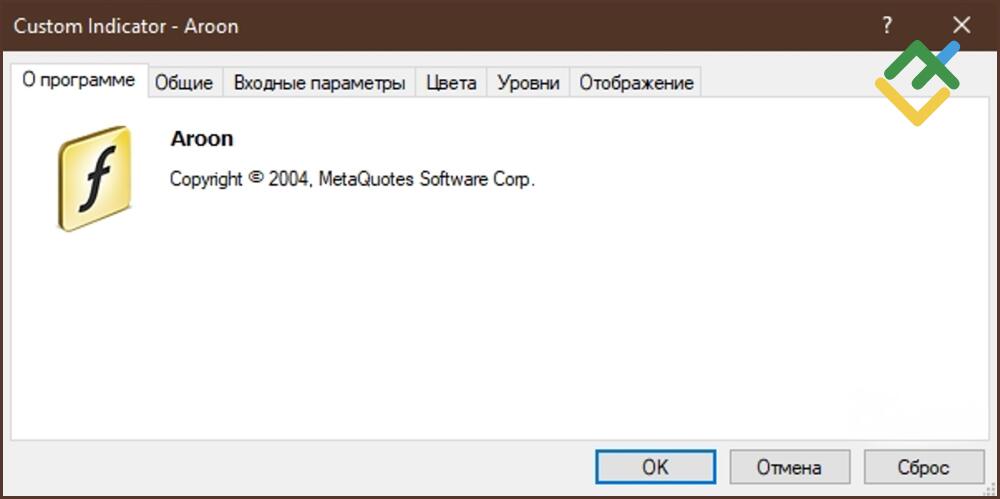LiteFinance: Aroon в MT4