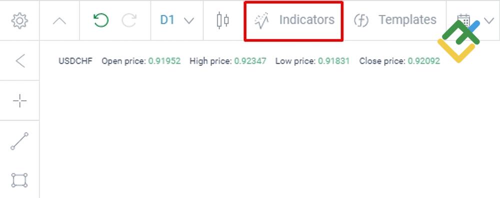 LiteForex: Aroon na terminalu internetowym LiteForex