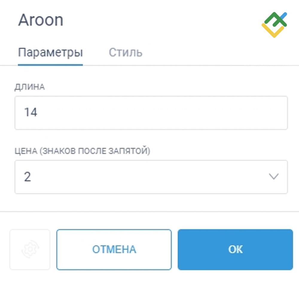 LiteFinance: Aroon в онлайн-терминале LiteFinance