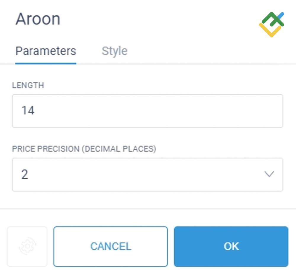 LiteForex: Aroon na terminalu internetowym LiteForex
