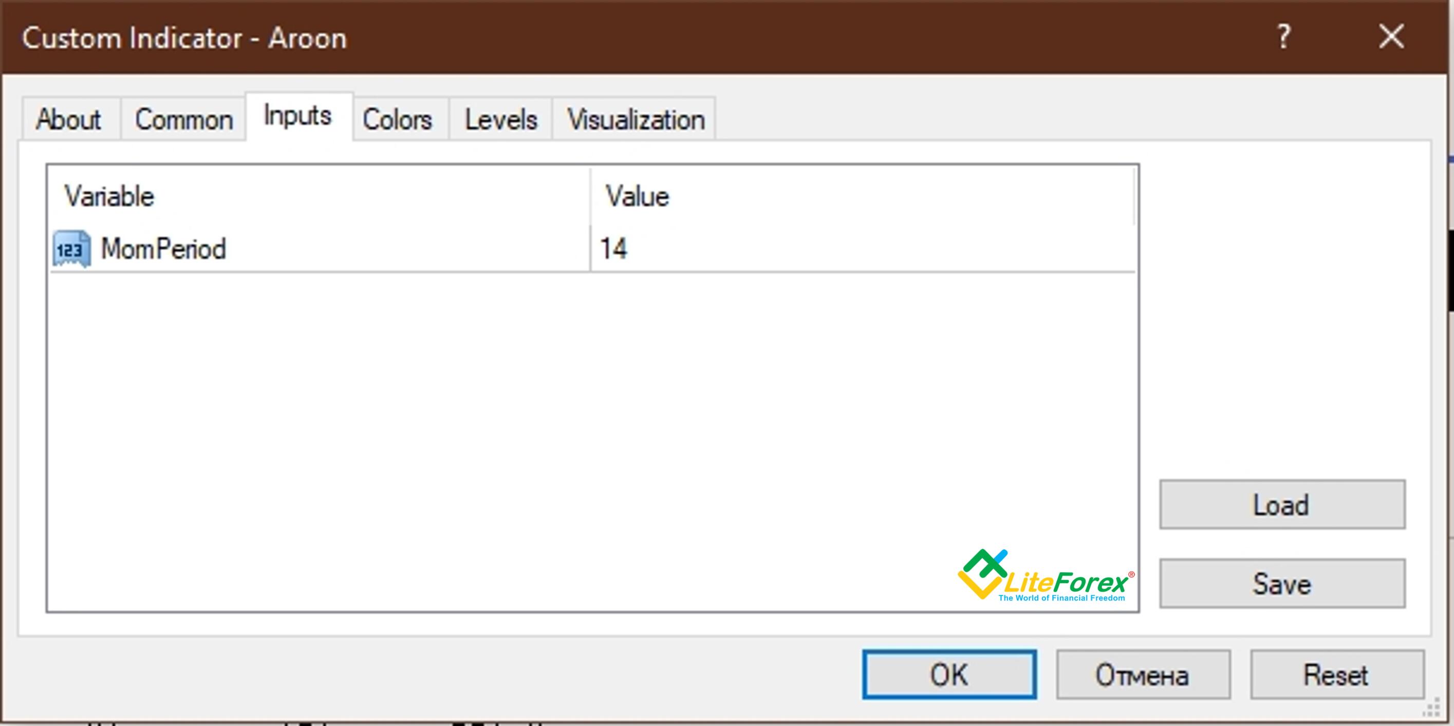 LiteFinance: Индикатор Aroon (Арун): обзор, принцип работы, стратегия, настройки | LiteFinance