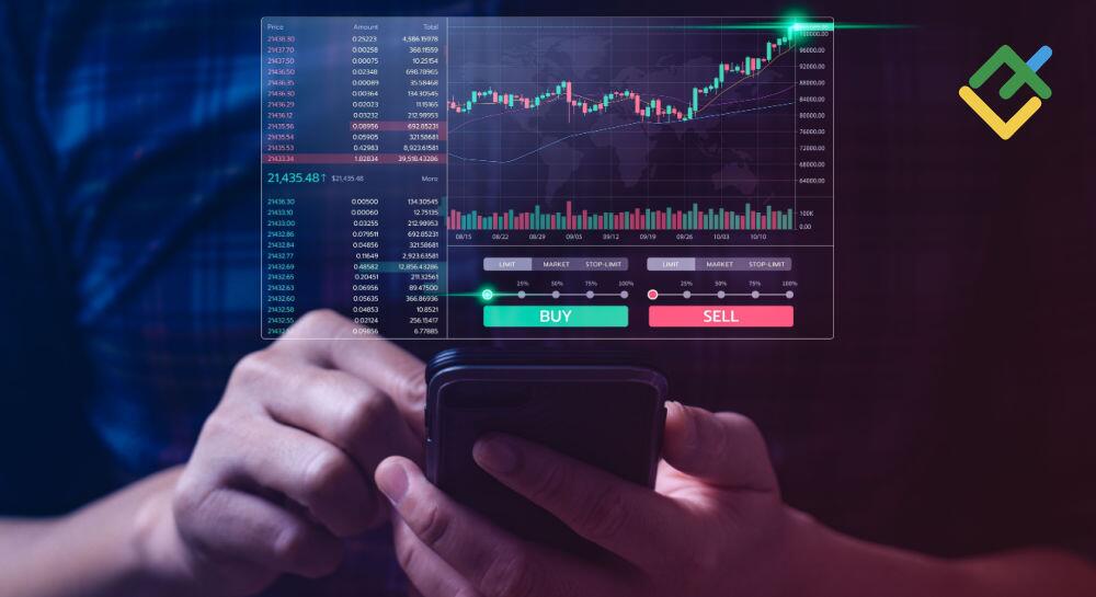 LiteFinance: Cara kerja Indikator Aroon