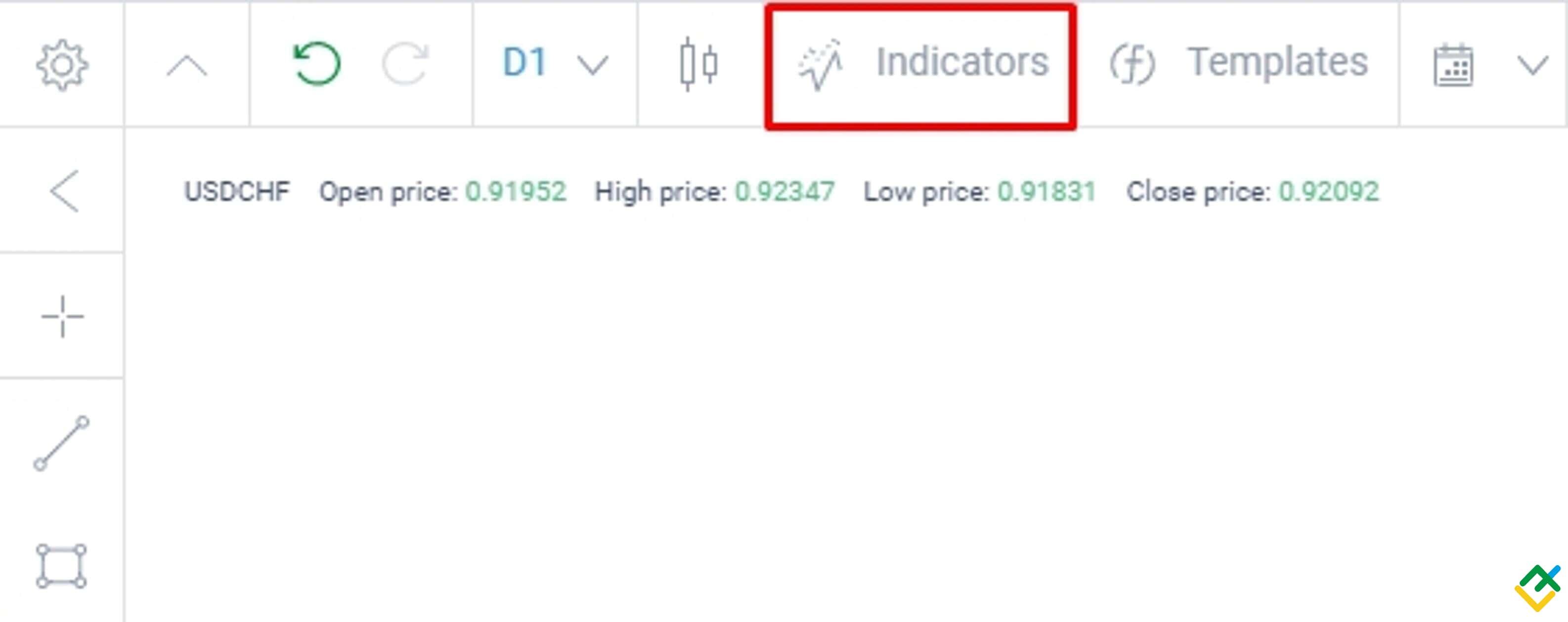 LiteFinance: Aroon di terminal online LiteFinance