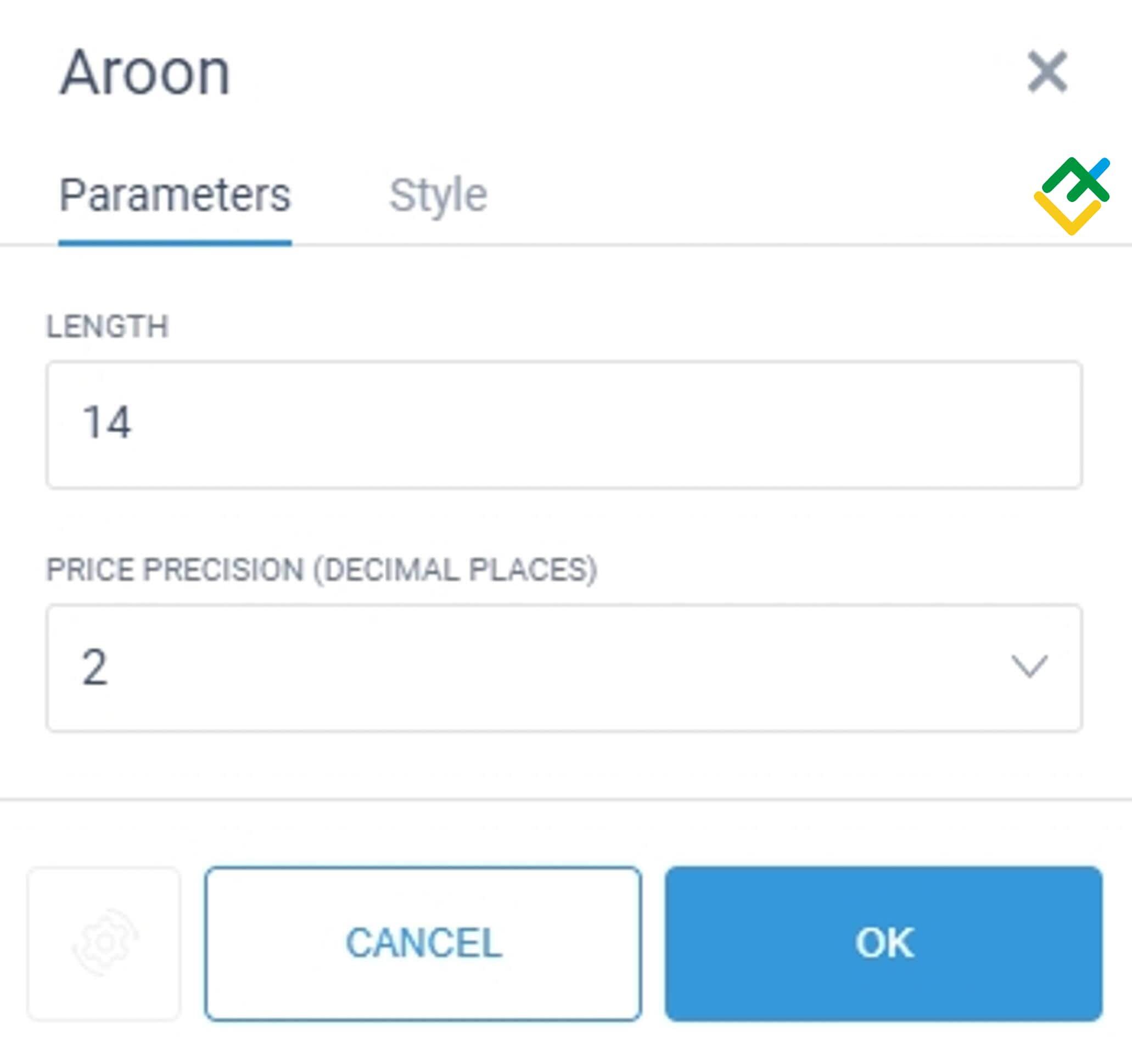 LiteFinance: Aroon di terminal online LiteFinance