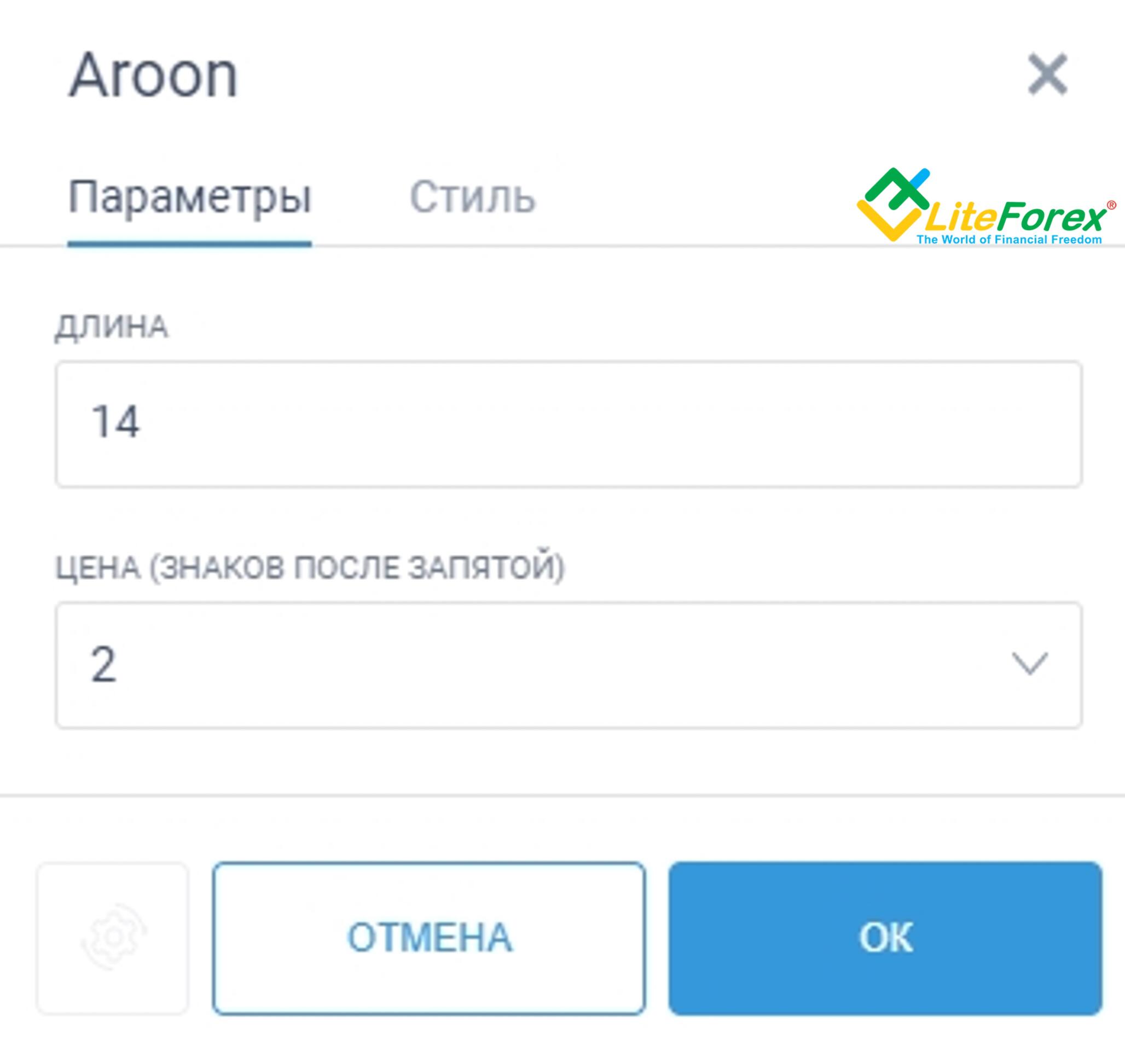 LiteFinance: Индикатор Aroon (Арун): обзор, принцип работы, стратегия, настройки | LiteFinance