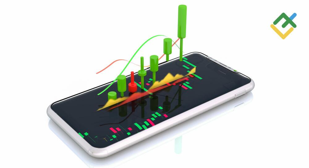 ندیکاتور ADR برای معامله در فارکس