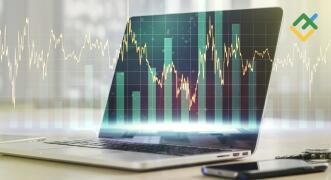 Autorska strategia handlowa "4-5 i wychodź!"