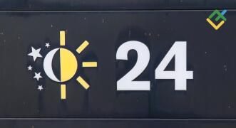 Autorska strategia handlowa “Dzień”