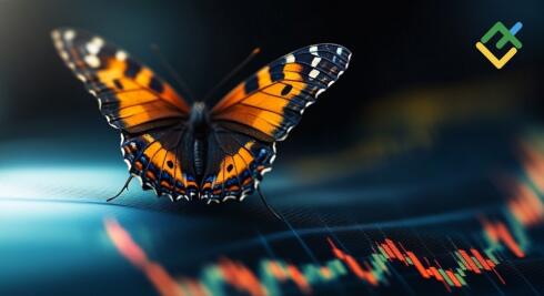 Czym jest wzór Motyla w handlu