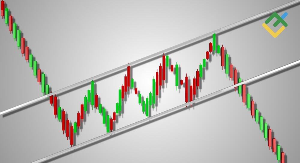 Bear Flag Pattern: Definition & Trading Strategies | LiteFinance