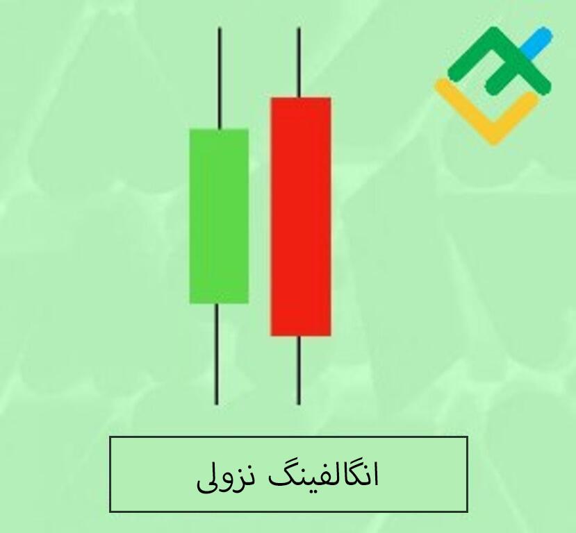 لایت فایننس: الگوی پوشا نزولی چیست: تعریف