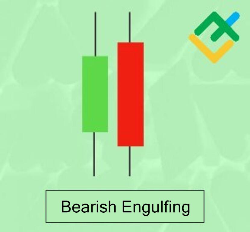 LiteFinance: Apa itu Pola Bearish Engulfing: Definisi