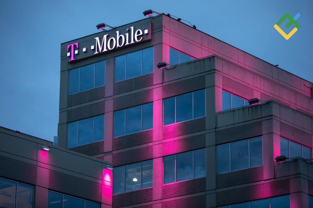 LiteFinance: T-Mobile US (TMUS)