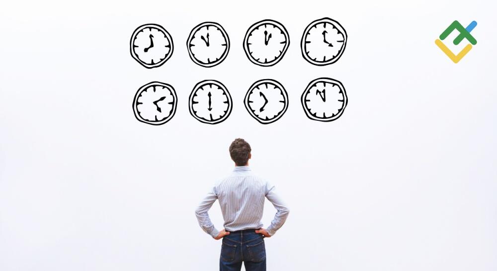 Best Days to Trade Forex: Unlocking Profit Potential with Strategic Timing