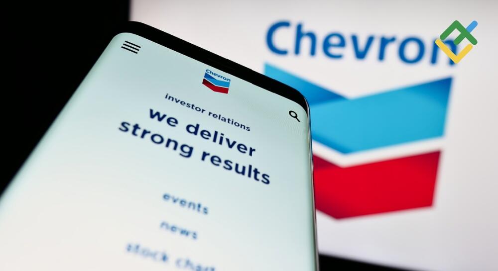 LiteFinance: Top Integrated Oil Companies