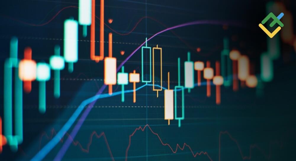 Лучшие индикаторы объема Форекс: руководство трейдера по точному анализу и получению прибыли | LiteFinance