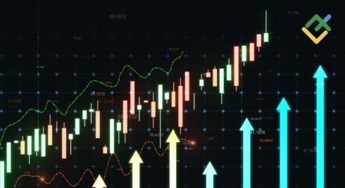 Najlepsze wskaźniki do scalpingu na Forex