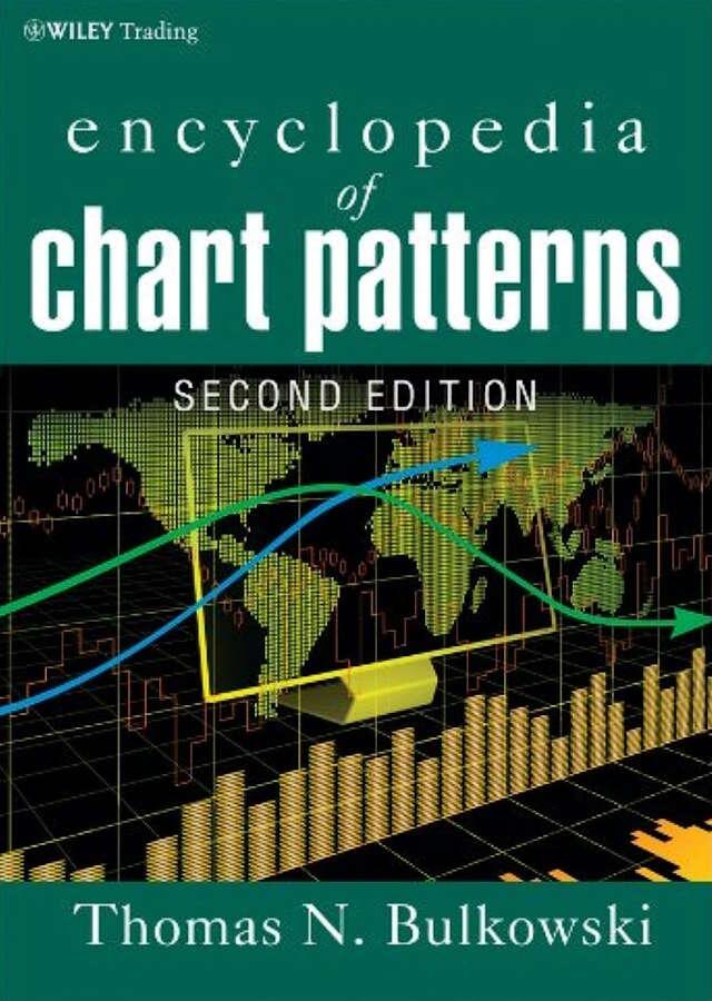 Best Technical Analysis Books For Beginners in Trading | LiteFinance