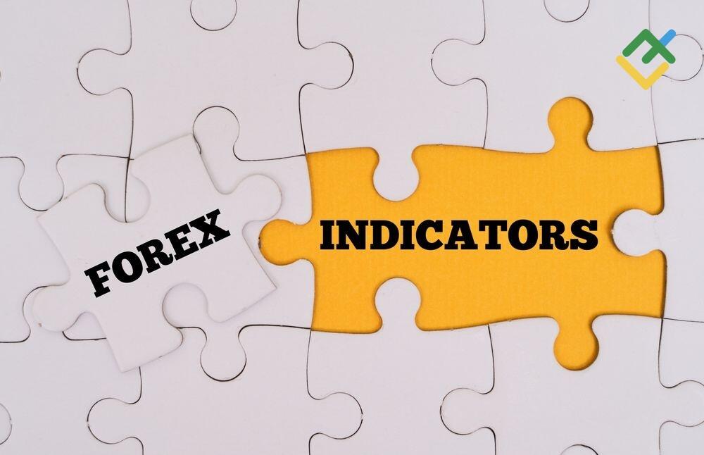 LiteFinance: What Are Forex Indicators and How Do They Work?