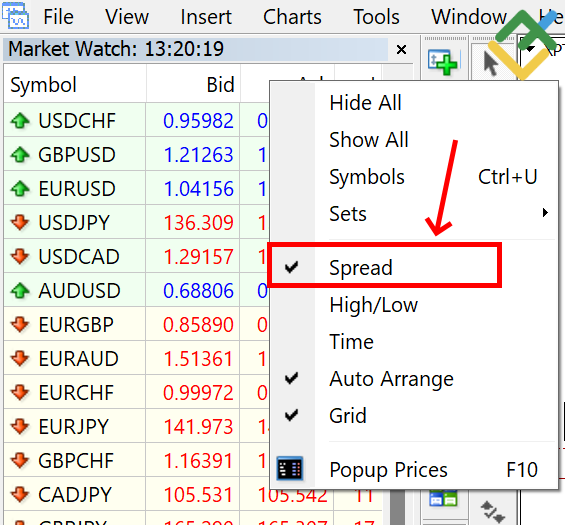 LiteForex: Jak obliczyć spread Bid-Ask