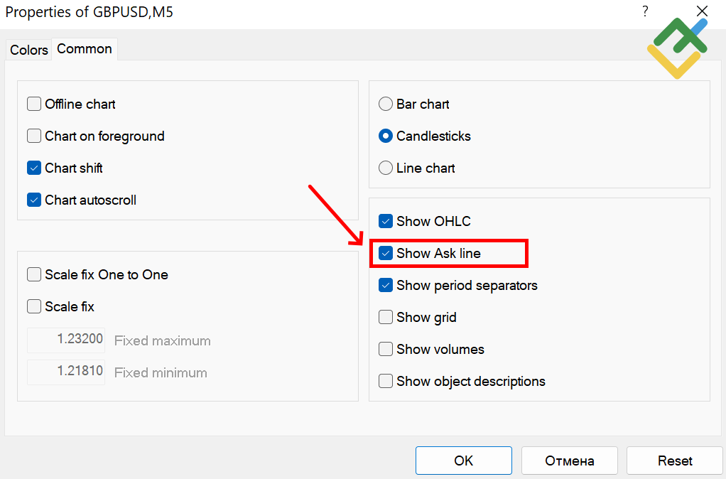 LiteForex: Jak włączyć wyświetlanie ceny Ask na terminalu MetaTrader