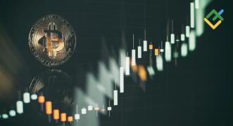 Bitcoin (BTC): Long i Short