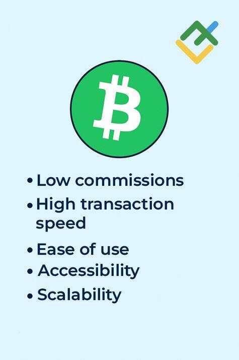 LiteFinance: Benefits of Bitcoin Cash