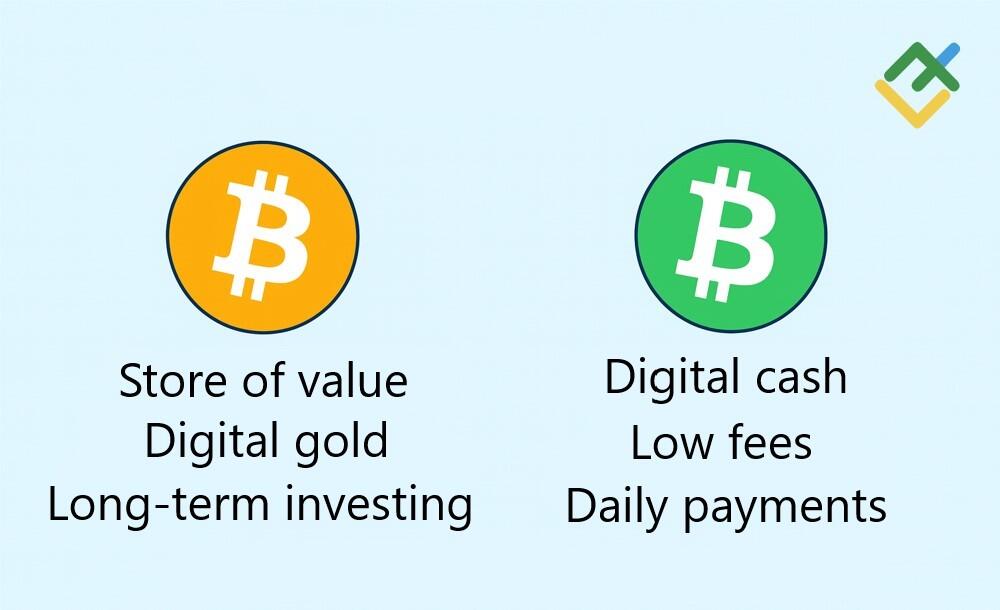 LiteFinance: Conclusion