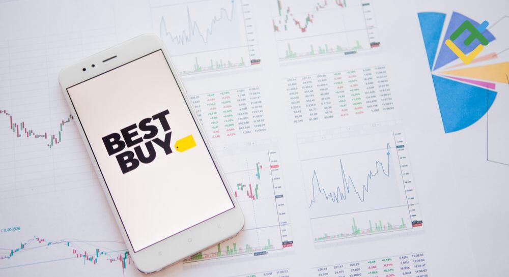 LiteFinance: Saham Blue-Chip Paling Dicari di Dunia