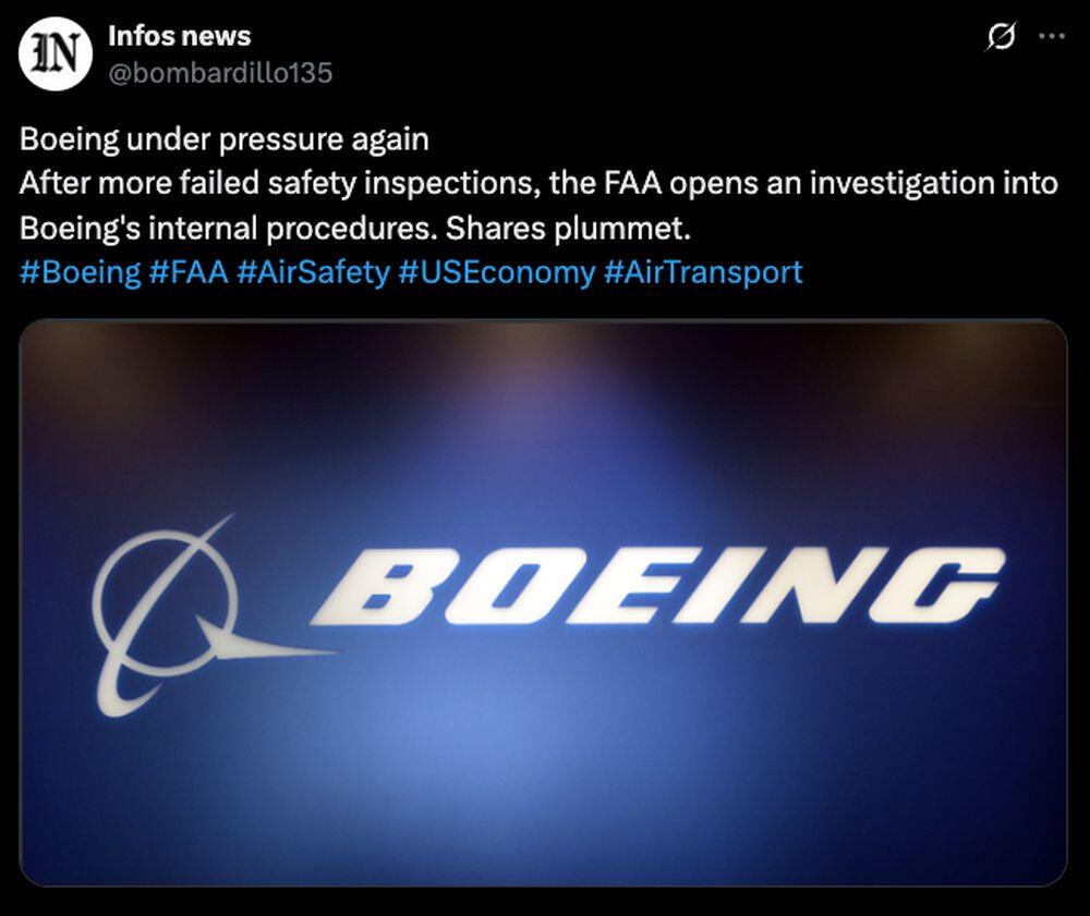 LiteFinance: Рыночные настроения по #BA (Boeing) в социальных сетях