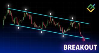 Strategi perdagangan breakout untuk pemula