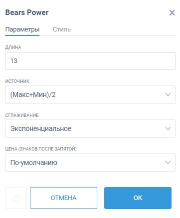 LiteFinance: Индикаторы силы «быков» и «медведей» (Bulls Power и Bear Power) — что это такое и как используется | LiteFinance