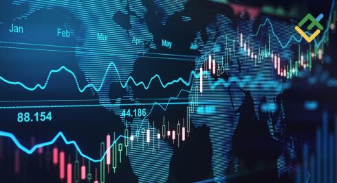 Punkty zwrotu Camarilla (Camarilla Pivot Points): strategie handlowe