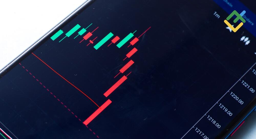 LiteFinance: Comparing Market Performance Of ADA VS SOL