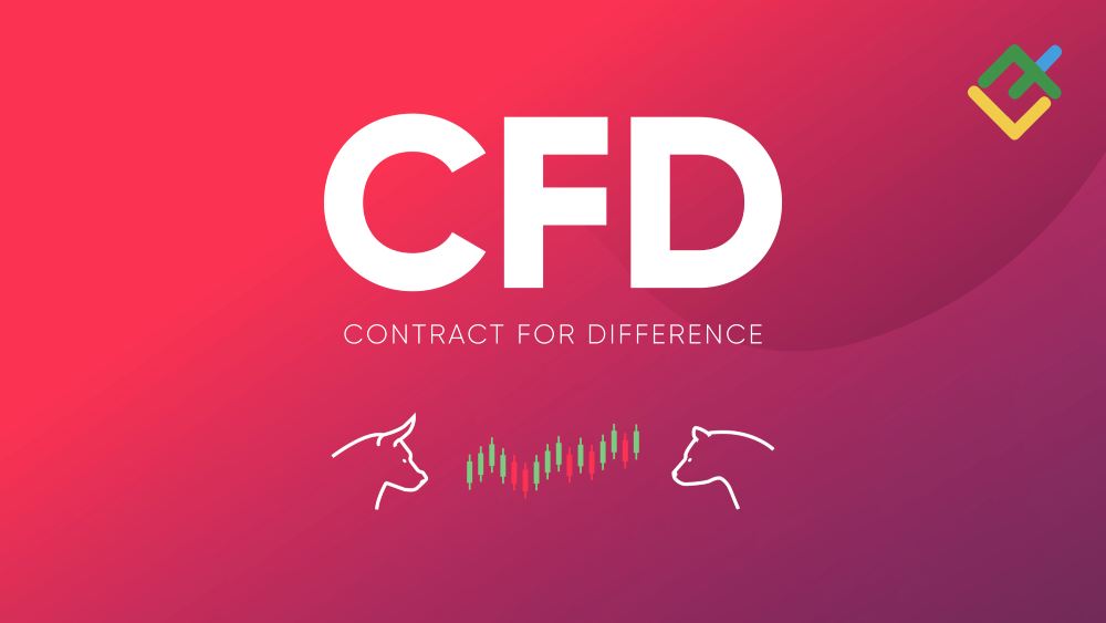 Czym jest handel CFD i na czym polega